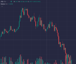 jto are we winning yet.png