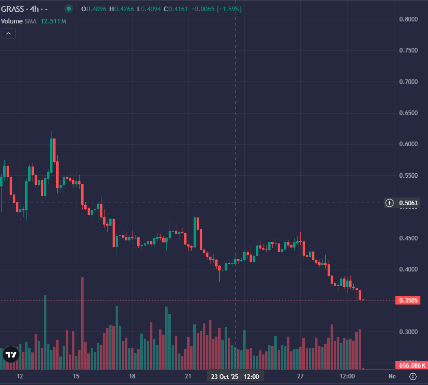 grass buy the dip.png