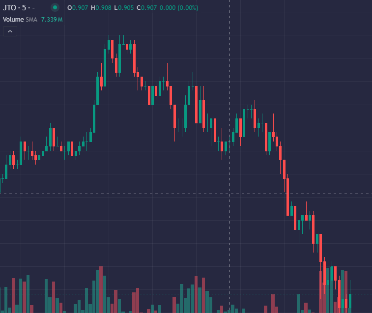 jto are we winning yet.png